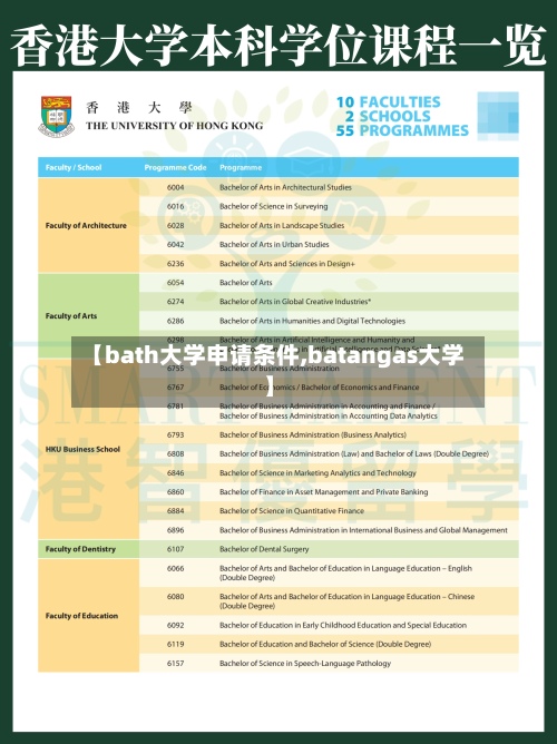 【bath大学申请条件,batangas大学】-第2张图片