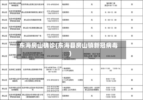 东海房山确诊(东海县房山镇新冠病毒)-第2张图片