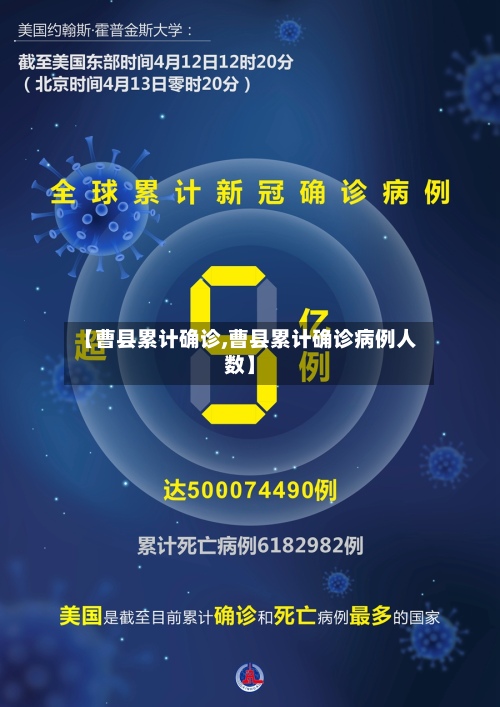 【曹县累计确诊,曹县累计确诊病例人数】