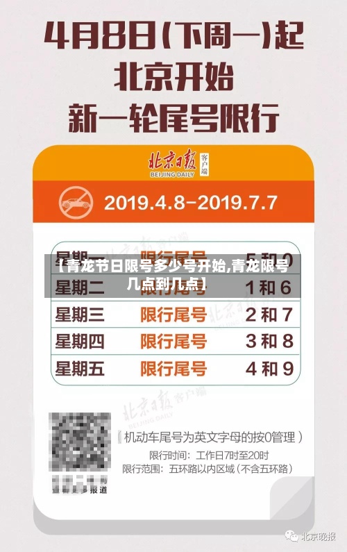 【青龙节日限号多少号开始,青龙限号几点到几点】-第2张图片