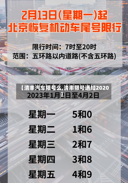 【清丰汽车限号么,清丰限号通知2020】
