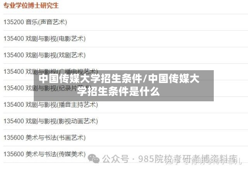 中国传媒大学招生条件/中国传媒大学招生条件是什么
