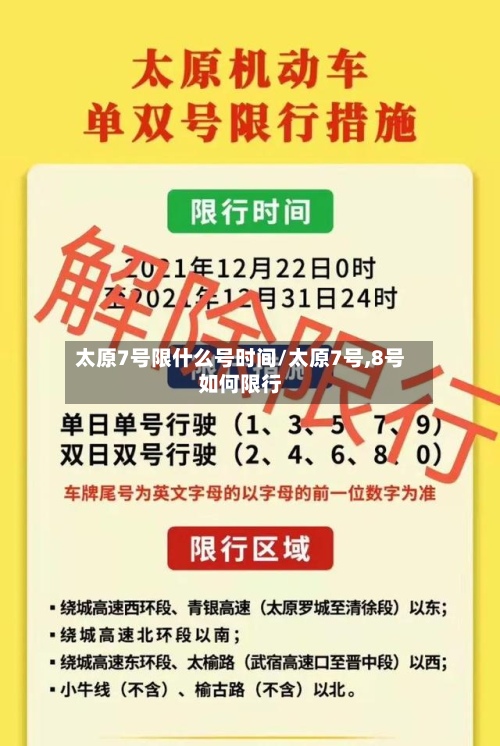 太原7号限什么号时间/太原7号,8号如何限行