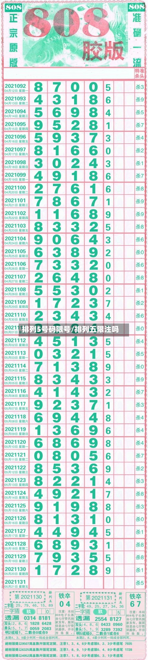 排列5号码限号/排列五限注吗-第3张图片