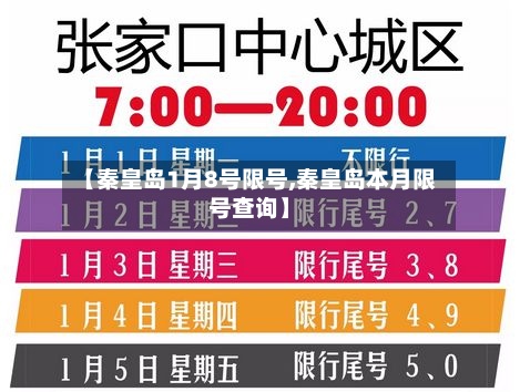 【秦皇岛1月8号限号,秦皇岛本月限号查询】-第2张图片
