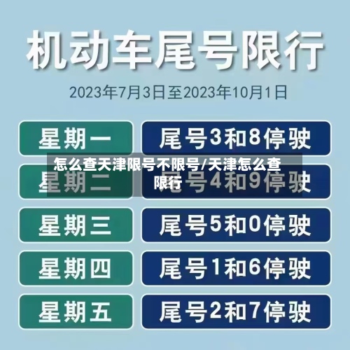 怎么查天津限号不限号/天津怎么查限行-第2张图片