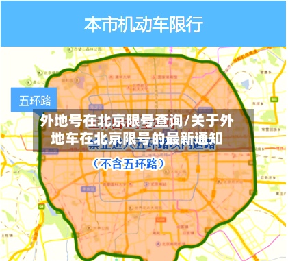 外地号在北京限号查询/关于外地车在北京限号的最新通知-第2张图片