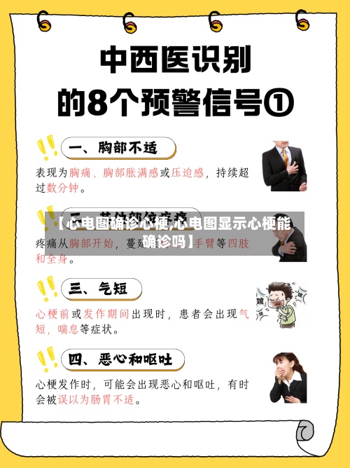 【心电图确诊心梗,心电图显示心梗能确诊吗】-第3张图片