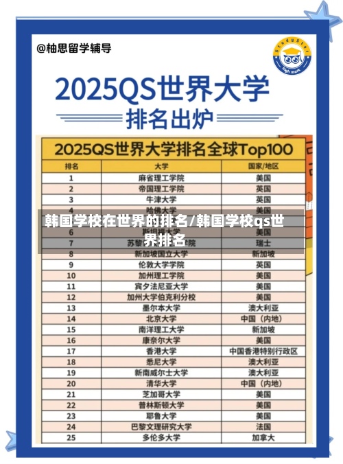 韩国学校在世界的排名/韩国学校qs世界排名