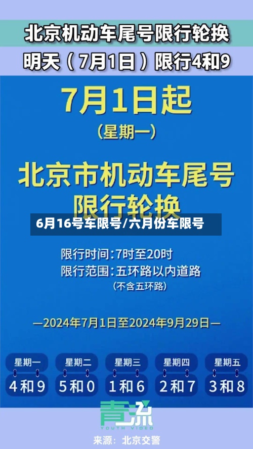 6月16号车限号/六月份车限号-第2张图片