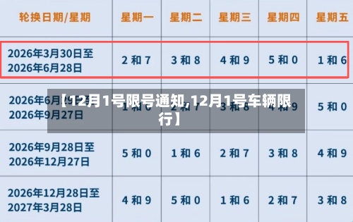 【12月1号限号通知,12月1号车辆限行】