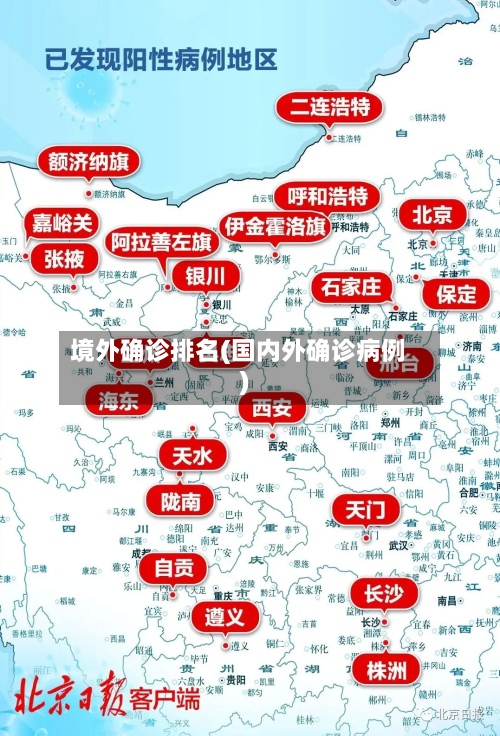 境外确诊排名(国内外确诊病例)-第2张图片