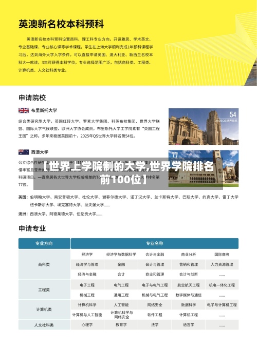 【世界上学院制的大学,世界学院排名前100位】-第2张图片
