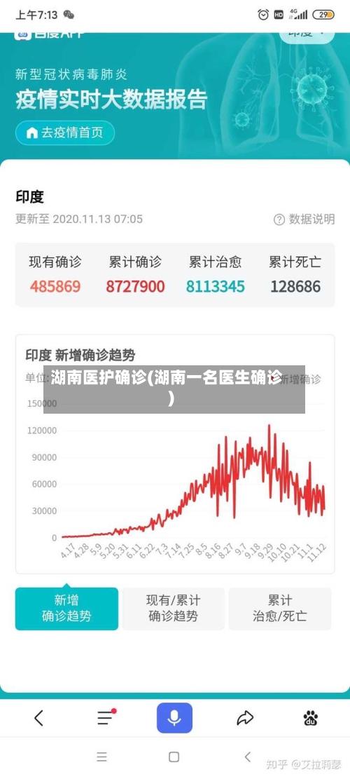 湖南医护确诊(湖南一名医生确诊)