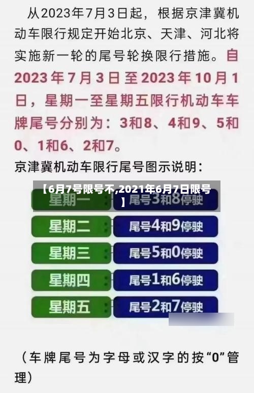 【6月7号限号不,2021年6月7日限号】