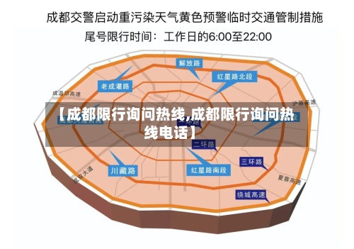 【成都限行询问热线,成都限行询问热线电话】-第3张图片