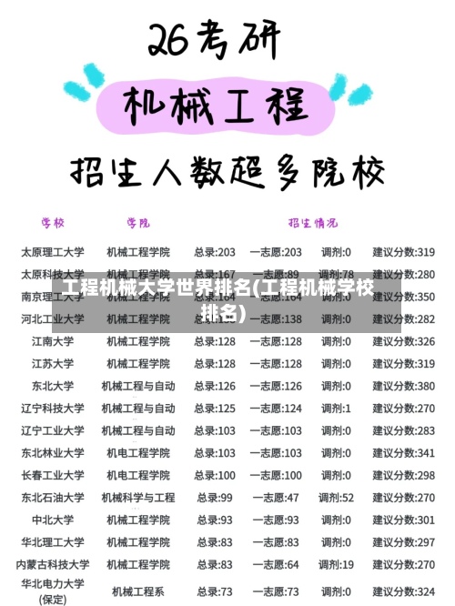 工程机械大学世界排名(工程机械学校排名)