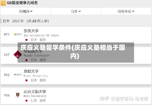 庆应义塾留学条件(庆应义塾相当于国内)