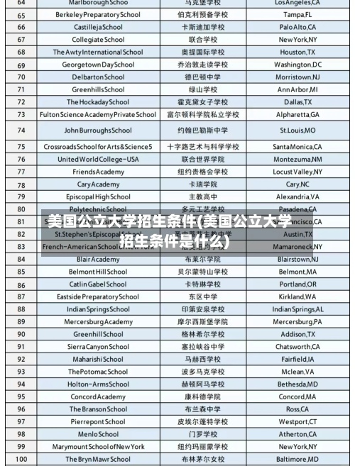 美国公立大学招生条件(美国公立大学招生条件是什么)