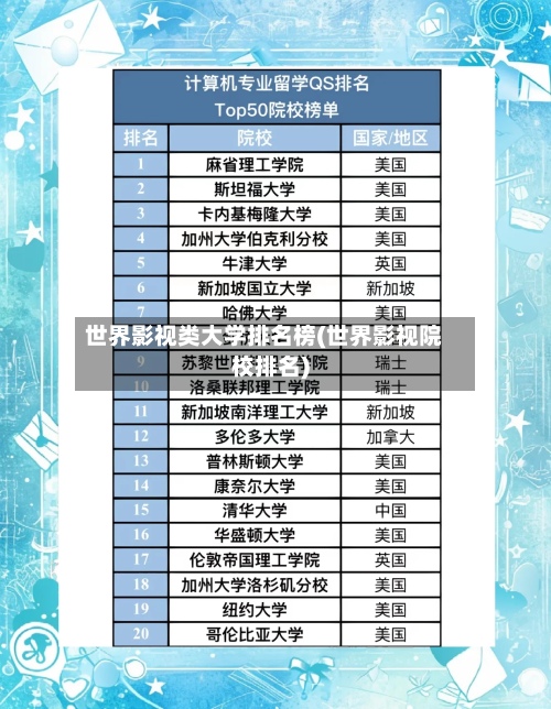 世界影视类大学排名榜(世界影视院校排名)